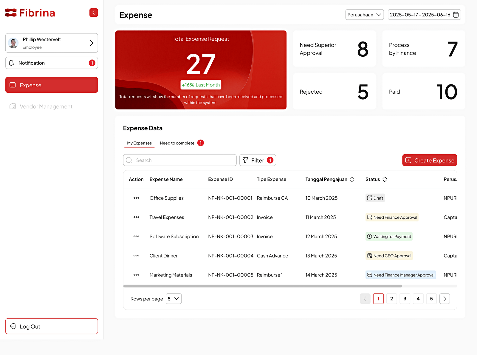 Fibrina Expense Page